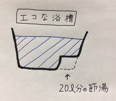 20170313.JPG